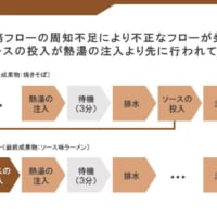 TwitterやInstagramで様々な小ネタをパワーポイント化しているトヨマネさん。「パワポ芸人」と名乗るのもうなずけるクオリティ。