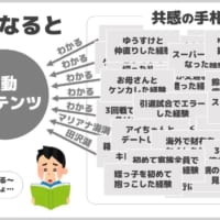 大人になった場合。経験を重ねたため、共感力が強化されているのかも？