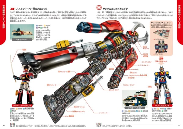 学研の図鑑シリーズに「スーパー戦隊」が登場