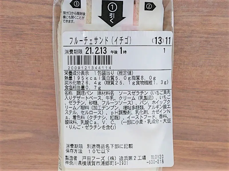 栄養成分表示