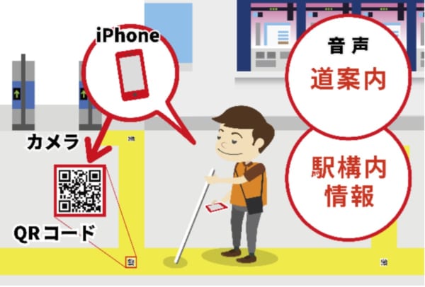 相次ぐ視覚障害者のホーム転落事故　スマホアプリ導入で命を守る
