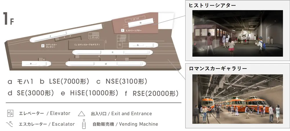小田急ロマンスカーミュージアムが海老名駅前に4月19日開業 当面は事前