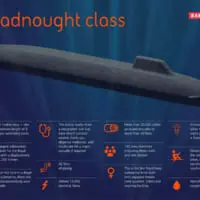 ドレッドノート旧原潜の概要（Image：BAE Systems）