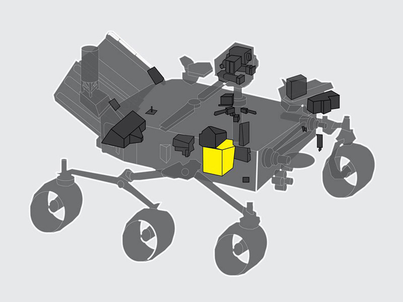 「Perseverance」におけるMOXIEの搭載位置（Image：NASA／JPL-Caltech）