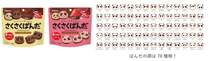 ぱんだの顔は70種類