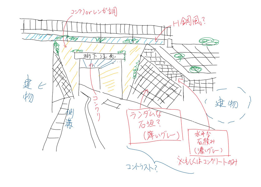 跨道橋のスケッチ（Ruinsさん提供）