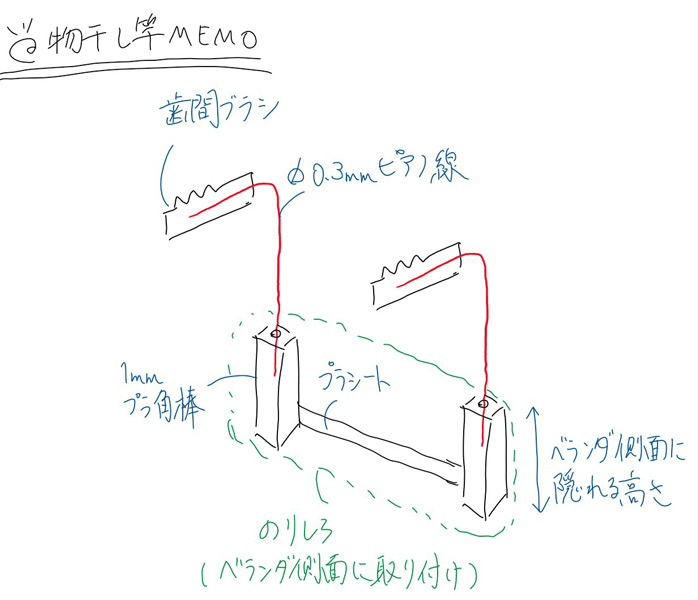 物干し台の設計図（Ruinsさん提供）