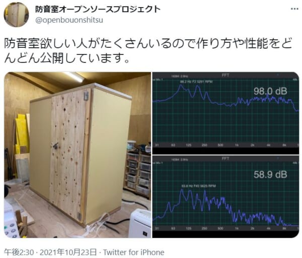 手軽に防音室が作れちゃう？　音楽好きおじさんによる「防音室オープンソースプロジェクト」が話題。