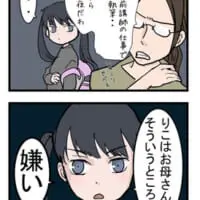 投稿された漫画