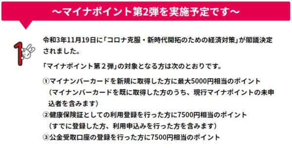 2022年に実施されるマイナポイント第2弾