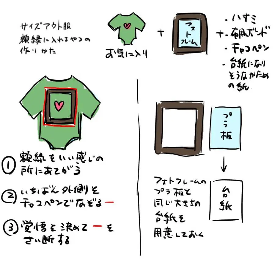 twitter 赤ちゃん 安い 服サイズ