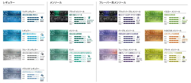 全部で13種類