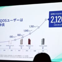 IQOSユーザーが、2021年12月の時点で約2120万人