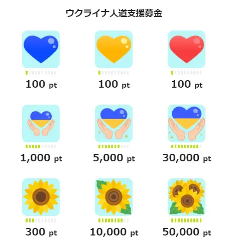 手続きが完了次第、ニコニコインフォで報告