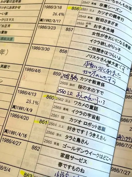 最後まで残っていた「おしゃれいろいろ」。