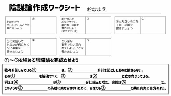 陰謀論作成ワークシート（丁_スエキチさん提供）