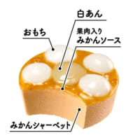 やわもちアイスみかん大福味詳細