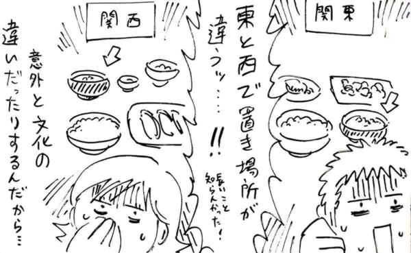 みそ汁を置く場所が東西で違う！？（横山了一さん提供）