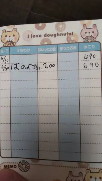 おこづかい帳内訳に「はのようせい」　言い伝え信じる子どもにほっこり