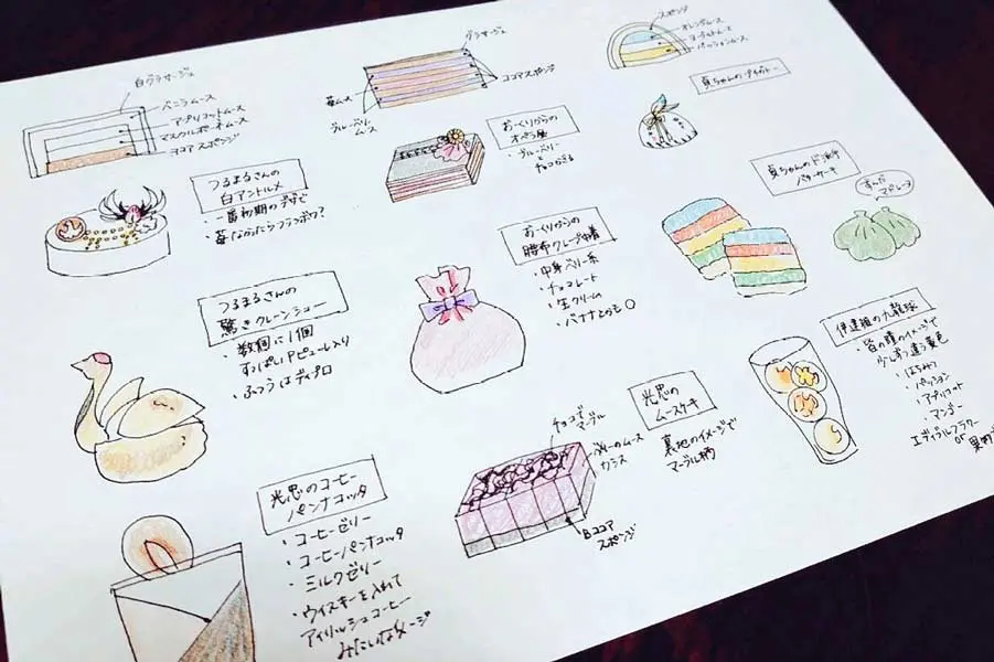 伊達組モチーフのスイーツビュッフェ案（藤野さん提供）
