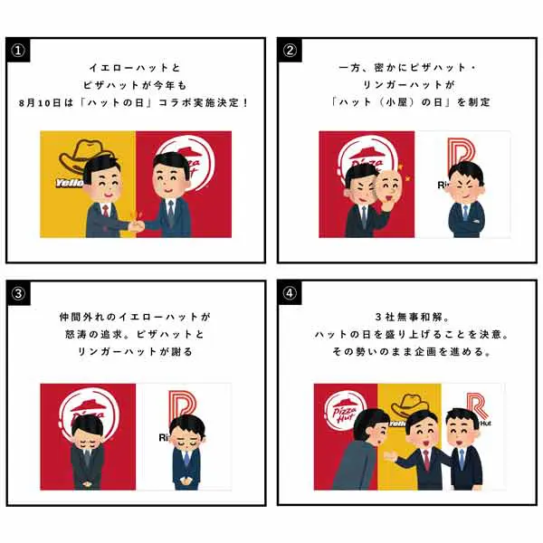 「ハット同盟」成立までの軌跡