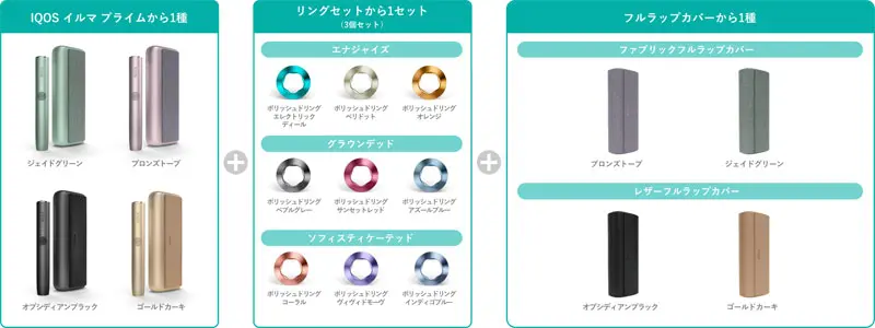 カスタムデバイスセット2「IQOSイルマプライム」「リングセット」「フルラップカバー」