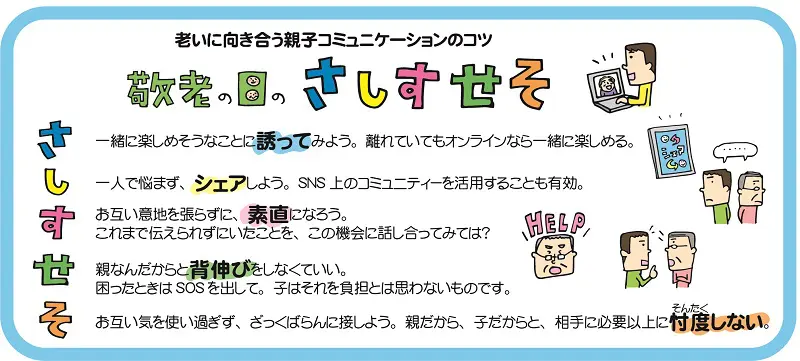 「敬老の日のさしすせそ」