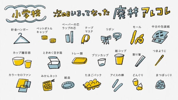 小学生のママパパ必見！授業で必要になりがちな廃材をまとめたイラストが超便利