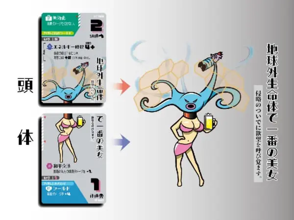 頭と体を合成する図