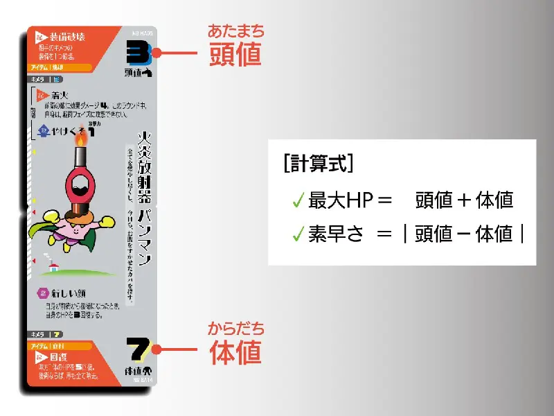 カード説明１