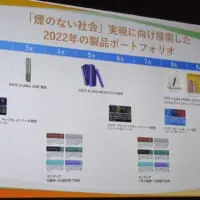 2022年の振り返り