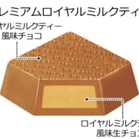 チロルチョコプレミアムロイヤルミルクティー