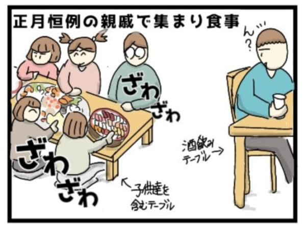 正月恒例の親戚で集まり食事