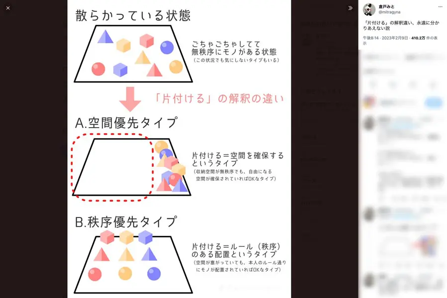 「空間を開ける」ことを優先するか「整頓」を重視するかの違い