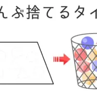 全部まとめて捨ててしまうタイプ（倉戸みとさん提供）
