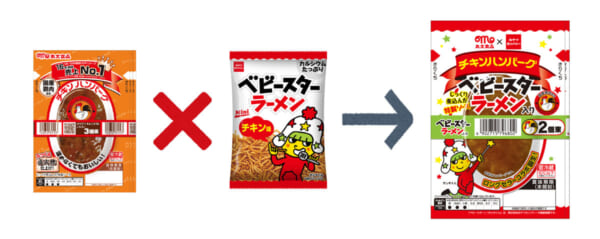 「チキンハンバーグ ～ベビースターラーメン入り～」