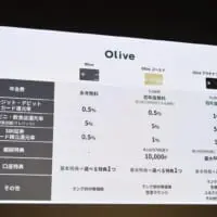 様々な特典が用意