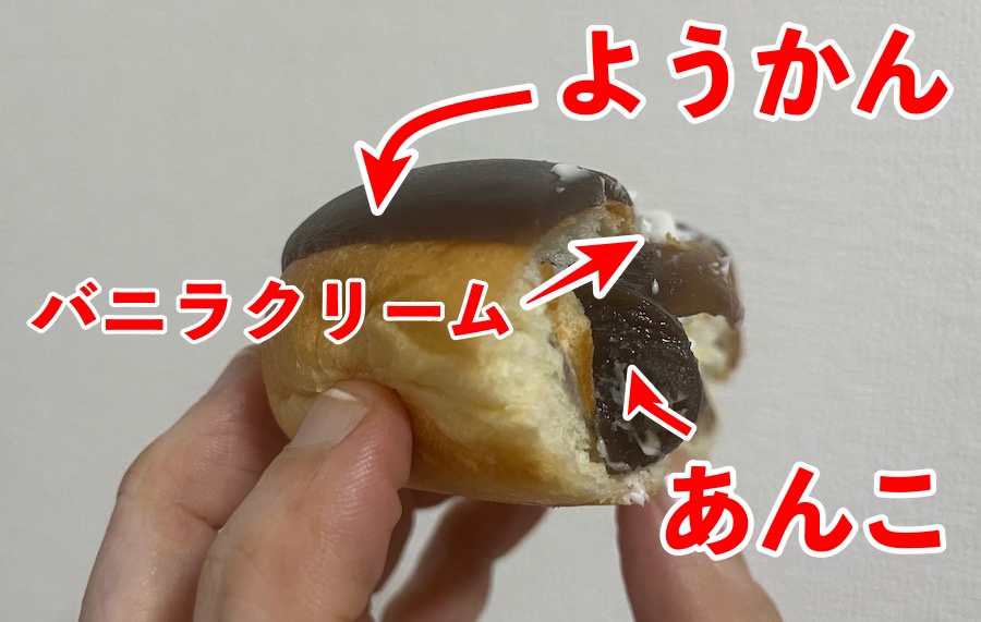 静岡の菓子パン「ようかんぱん」断面図