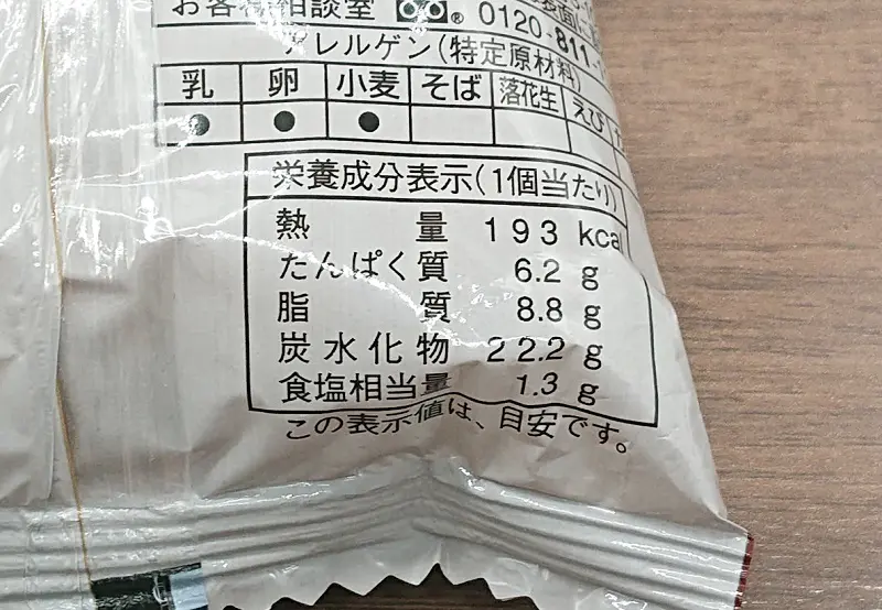 大盛りは193kcal