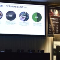 日本でもESGデータを収集・分析・報告が求められている