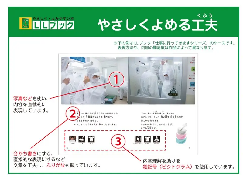 やさしく読める工夫