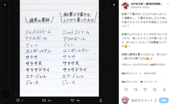 鉛筆をボールペンでなぞる時インクが綺麗に乗るのは？ユニークな比較検証に注目