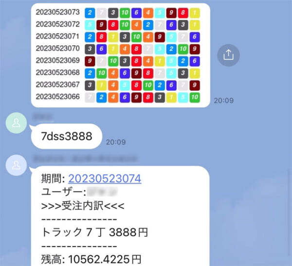 LINEグループで実際に行われている競馬ゲームの画面（撮影：おたくま経済新聞編集部）