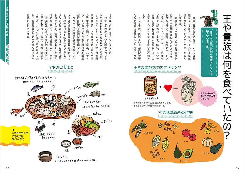 「王や貴族は何を食べていたの？」