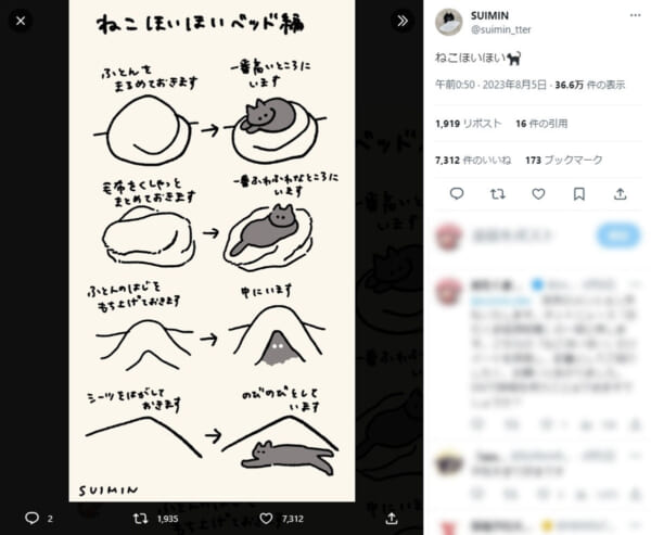 画像提供：SUIMINさん