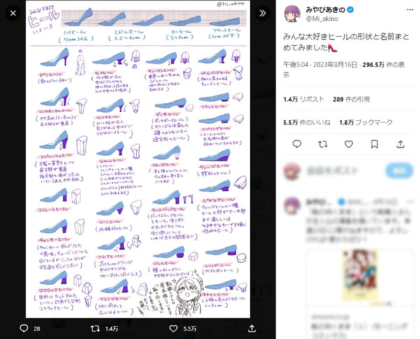 実はめちゃくちゃ多かったヒールの種類　形状と名前をまとめたイラストに反響