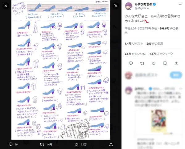 実はめちゃくちゃ多かったヒールの種類　形状と名前をまとめたイラストに反響