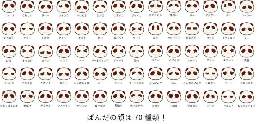 さくさくぱんだ様確認用 さくさくぱんだの顔が70種類あるって知って