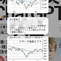 ホリエモンオープンチャットでのやり取り、株価などの情報