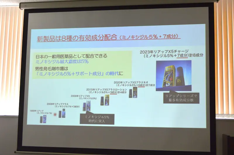 日本の一般用医薬品として配合できるミノキシジルの最大濃度は5％